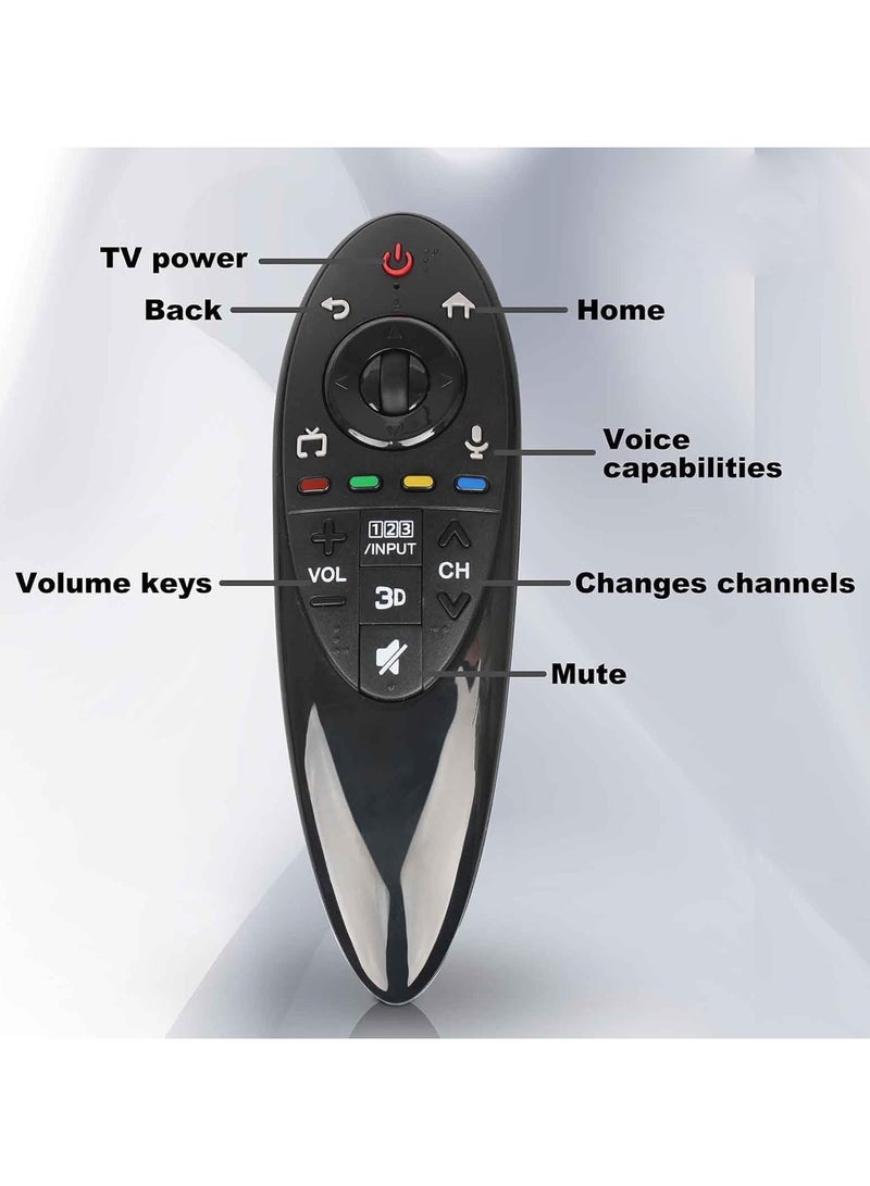 TIGER New AN-MR500G Remote Control Replacement for Smart TVs – Universal Plug-and-Play Remote Compatible with 3D Smart LED & LCD TVs, Long Range Signal, Ergonomic Design, Fast Response & Easy Setup - Image 2
