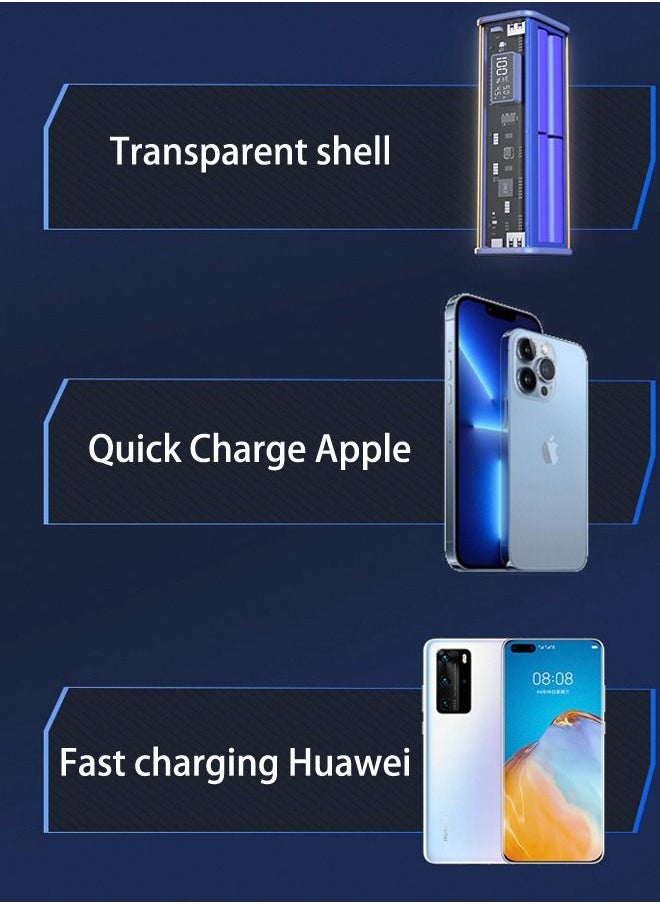 Generic - 10000mAh Portable Charger PD 20W Power Bank See-Through Design Battery Pack 100W USB C Type-c Output Fast Charging Iphone 15/14 Huawei Samsung Mobile Charger Blue - Image 1
