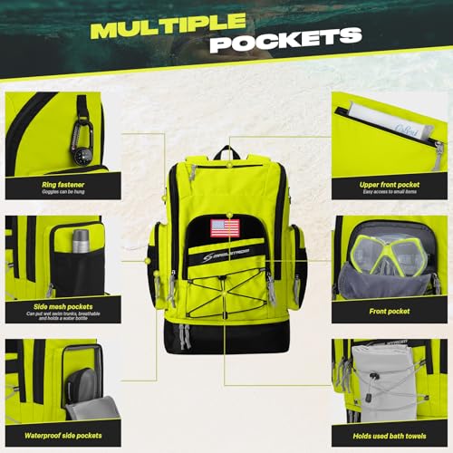 Maelstrom Swim Backpack,35L Swimming bag with Separate Shoes Compartment,Swim Gear Bag for Beach,Athlete Sports Gym Rucksack for Men and Women-Bright Yellow - Image 3