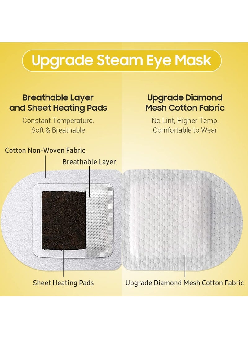 BeHoomi 20 Packs Steam Eye Mask, Heated Eye Mask Warm Compress for Eyes, Disposable Self Heating Eye Mask for Sleep, Spa, Travel Essentials & Relaxation Gifts for Women, Stocking Stuffers (Chamomile)  - Image 3