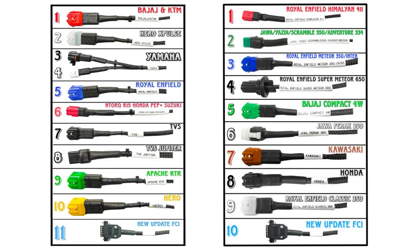 DANLITE TOOLS TECHNICIAN BS6-BS7 Bike Scanning Cable [21 COPLAR] with V311 OBD-II with Fast connectivity DC Voltage Tester Fule Pressure Gage Elm 327 Scanner Full Combo Kit… - Image 3