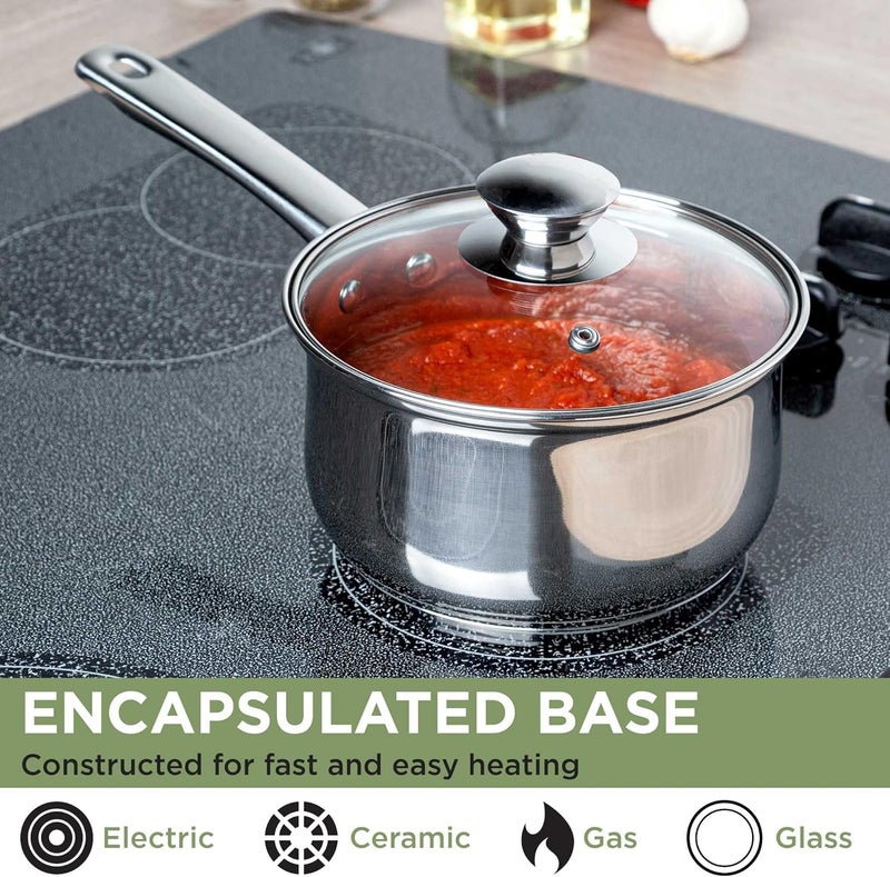 Ecolution Stainless Steel Sauce Pan, Encapsulated Induction Ready Cooking Pot with Glass Lid, Oven Safe, Dishwasher Safe Soup Pot, 2-Quart - Image 4