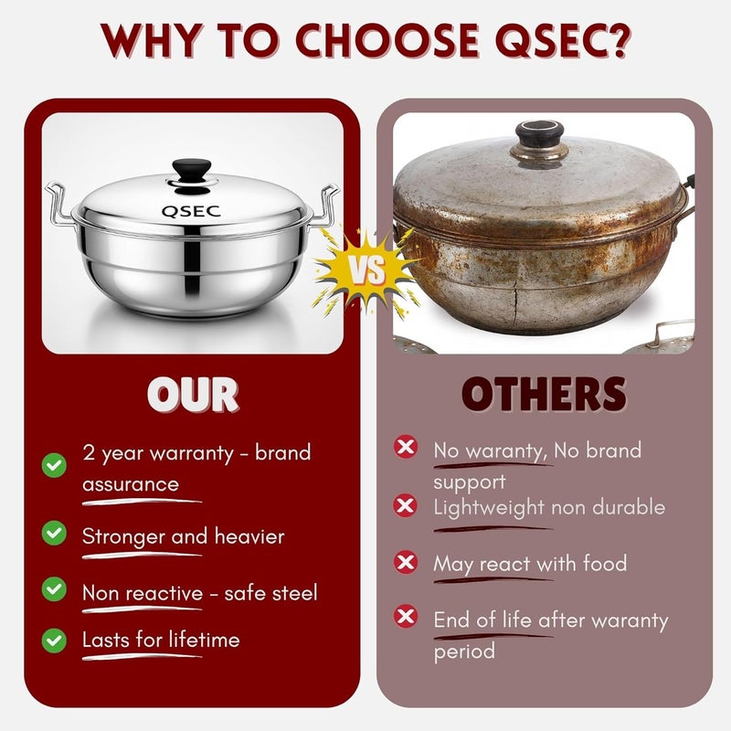 QSEC Stainless Steel Induction Base Idli Maker Multi Kadai Idli Steamer & Idli Cooker With 7 Plates | 2 Mini Idli | 2 Idli | 2 Dhokla | 1 Momo , 5 Liter - Image 5