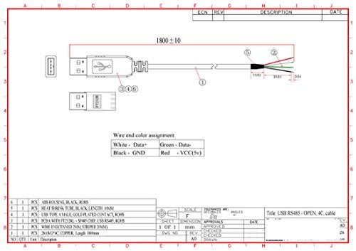 Usangreen USB-RS485-WE-1800-BT (Transparent USB RS485 4-Wire End) - Image 2