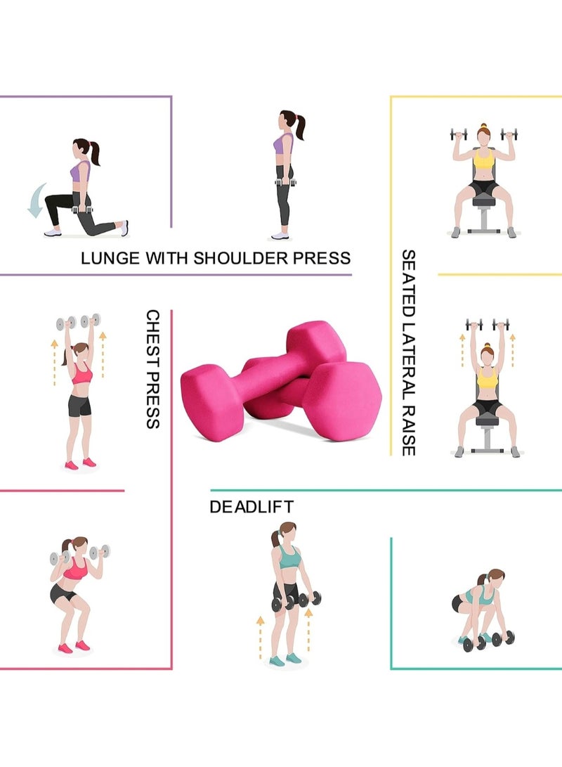 Huitich 5KG Neoprene Dumbbells Pink  - Image 2