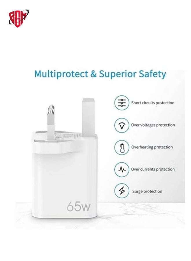 BGM 65W USB PD3.0 Fast Recharge,Dual Port Type-C QC3.0 Wall Power Plug for iPhone,iPad,AirPods,Galaxy,Pixel and more (65W-A) (C) - Image 2