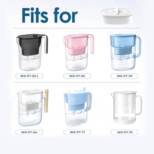 AquaCrest Replacement for All Waterdrop Pitcher Filtration System, Fits Waterdrop WD-PF-01A Plus, Reduces PFOA/PFOS, Chlorine, Last Up to 3 Months or 200 Gallons (Pack of 3), AQUA CREST - Image 2