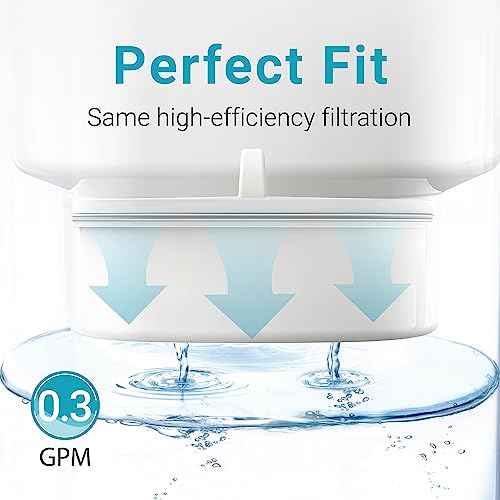 AquaCrest Replacement for All Waterdrop Pitcher Filtration System, Fits Waterdrop WD-PF-01A Plus, Reduces PFOA/PFOS, Chlorine, Last Up to 3 Months or 200 Gallons (Pack of 3), AQUA CREST - Image 5