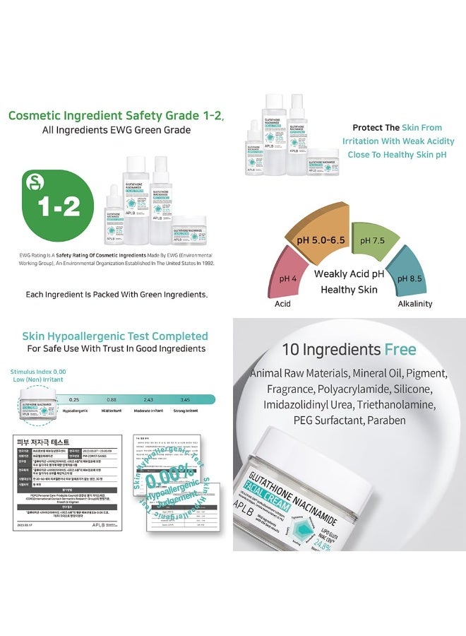 APLB Glutathione Niacinamide Facial Cream | LIPO GLUTA NIAC CEN™ 24.8% 1.86 FL.OZ/Korean Skincare, Deep hydration, Niacinamide, Improve skin elasticity, Improve skin texture - Image 2
