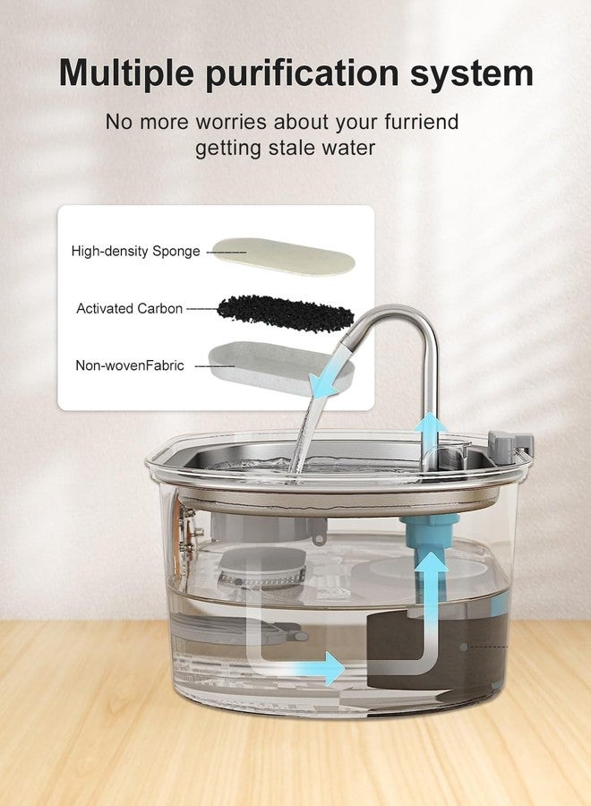 KANCHOU Cat Water Fountain Stainless Steel with Water Level Window,108oz/3.2L Cat Fountain Quiet Automatic Pet Water Fountain for Cats and Small Dogs - Image 3