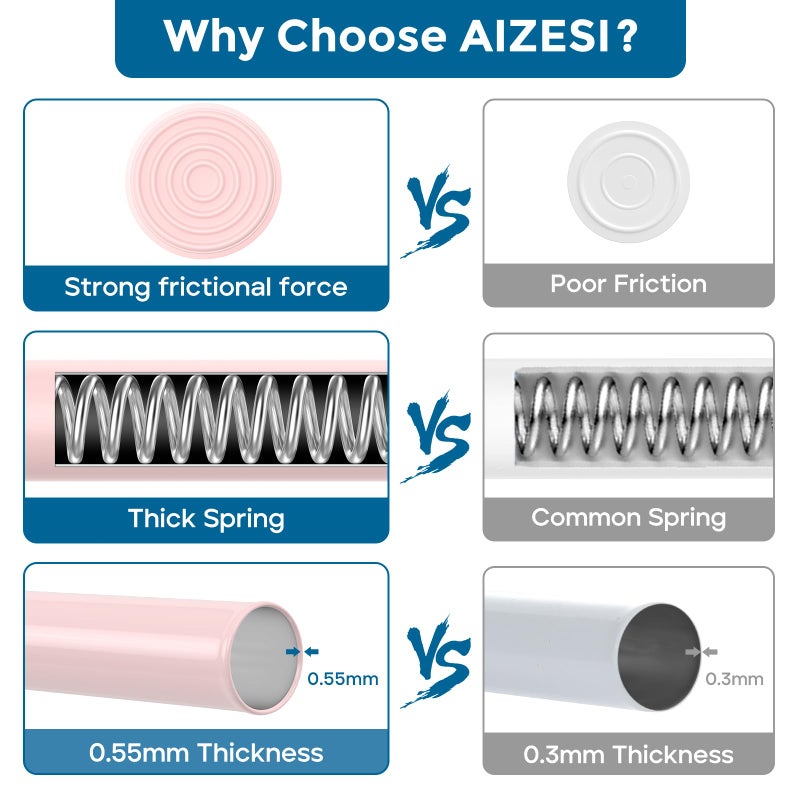 AIZESI Spring Tension Rods Adjustable Tension Curtain Rod Small Tension Rod No Drilling Expandable Spring Loaded Curtain Tension Rodï¼ˆPink,26" to 39"-2Pcs) - Image 3