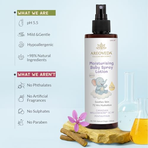 AreoVeda Oil-free Moisturising Baby Spray Lotion (200ml) With Canadian Willowherb & Pentavitin | Provides 72 Hrs Hydration & Soothes Baby Acne | Suitable For Sensitive Skin & Safe From Day 1 | Dermatologically Tested, Cellularly Proven, Ecocert Certified, & EWG Verified | pH Balance, Toxin & Artificial-fragrance Free. - Image 4