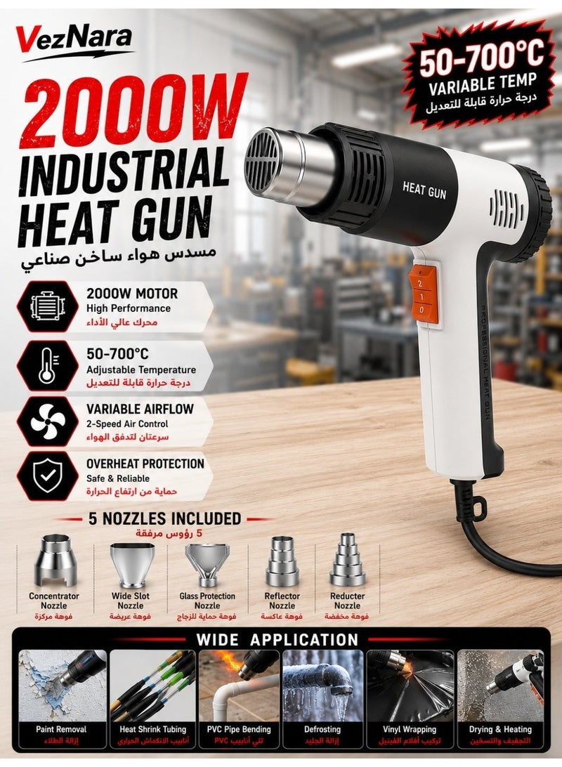 VezNara 2000W Heat Gun, Hot Air Gun with 2 Temperature Settings, 5 Nozzles, Overheat Protection, Electric Heat Gun for Shrink Wrap, Paint Removal, Crafting & DIY Projects - Image 2