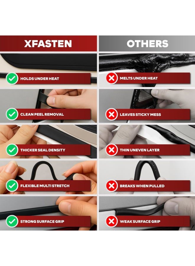 XFasten Black Butyl Seal Tape 1/8-Inch x 3/4-Inch x 30-Foot Leak Proof Putty Tape for RV Repair, Window, Boat Sealing, Glass and EDPM Rubber Roof Patching - Image 2