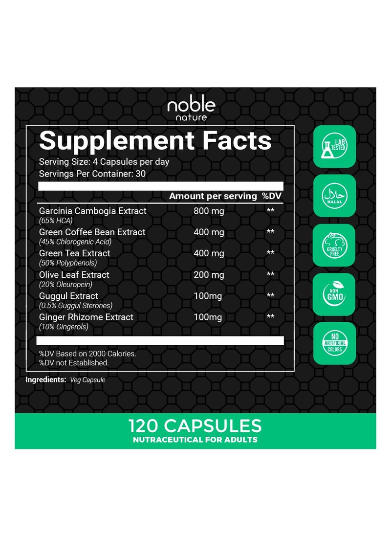 noble nature - Keto Guru, Improves Gut Health, Wieght Management, Enhances Metabolism - 120 Veg Capsules - Image 1