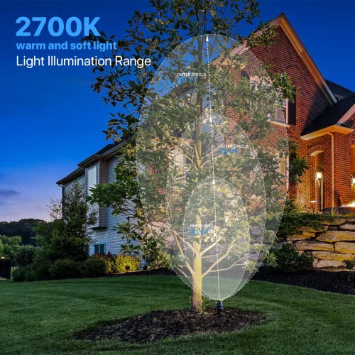 GOODSMANN Low Voltage Spotlights Landscape Lighting 5W LED Outdoor Floodlights 2700K Warm White Replaceable LED Outside Hardwired Lighting with Metal Stake Cable Connector - Image 3
