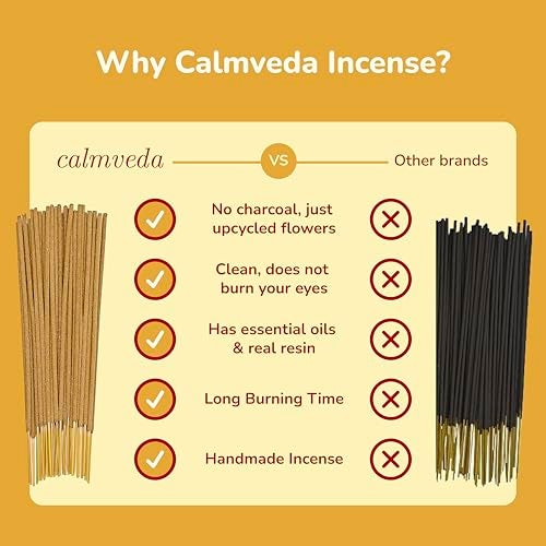 Calmveda Natural Incense Sticks Variety Pack - (5 Variants) Charcoal Free Inscents-Sticks, Made from Upcycled Flowers | Sacred Insence-Sticks from All Cultures (Inciensos Aromaticos) - Image 5