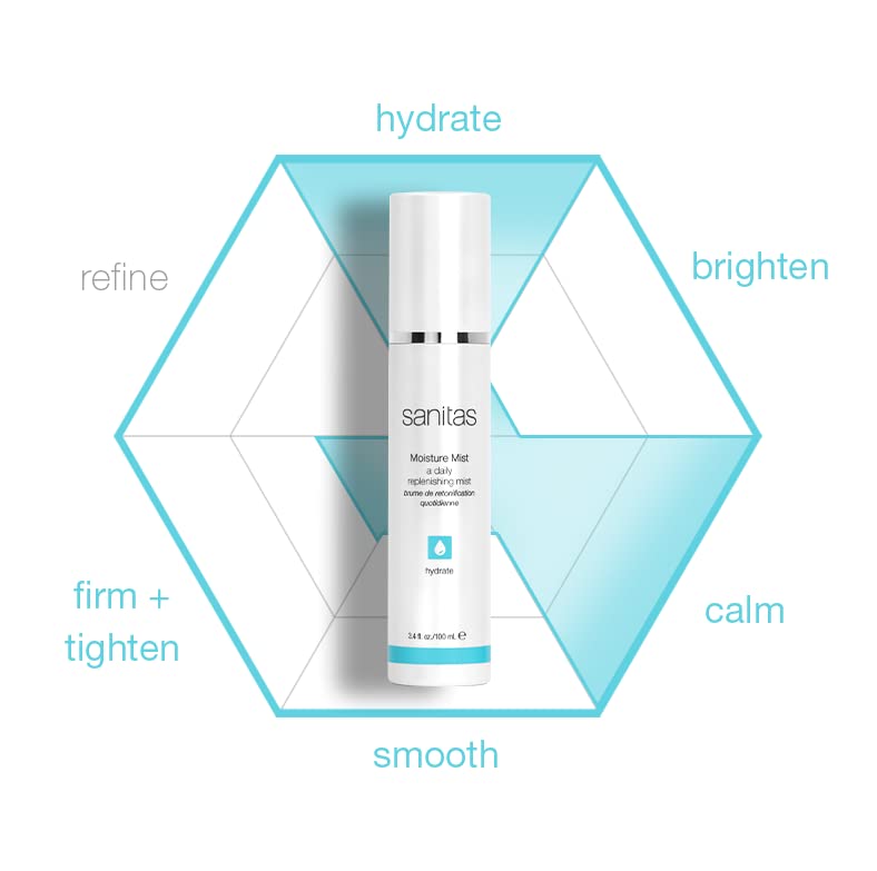 Sanitas Skincare Moisture Mist, Moisture Infusing Spray, Hyaluronic Acid, Beta Glucan, Hydrating Mist, 3.4 Ounces - Image 4
