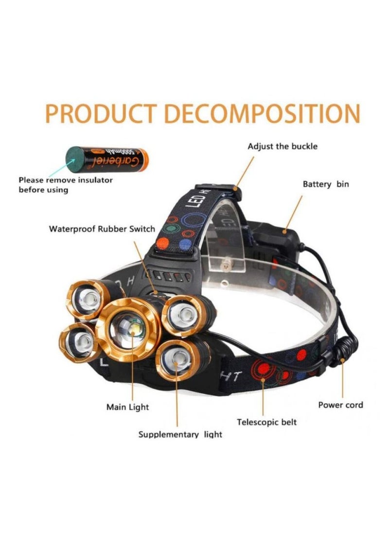 Alissa - Super Bright 5 X T6 LED Headlamp Head Torch Lamp Rechargeable USB 4Modes Zoomable Headlight for Fishing Camping Waterproof Flashlight - Image 1