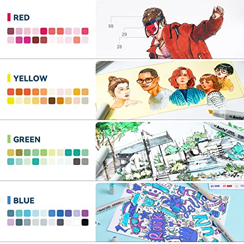 Arrtx Alcohol Markers OROS 80 Colors,Brush and Chisel Tip,Art Alcohol Markers Set for Artists Adult Coloring Sketch Illustration - Image 4