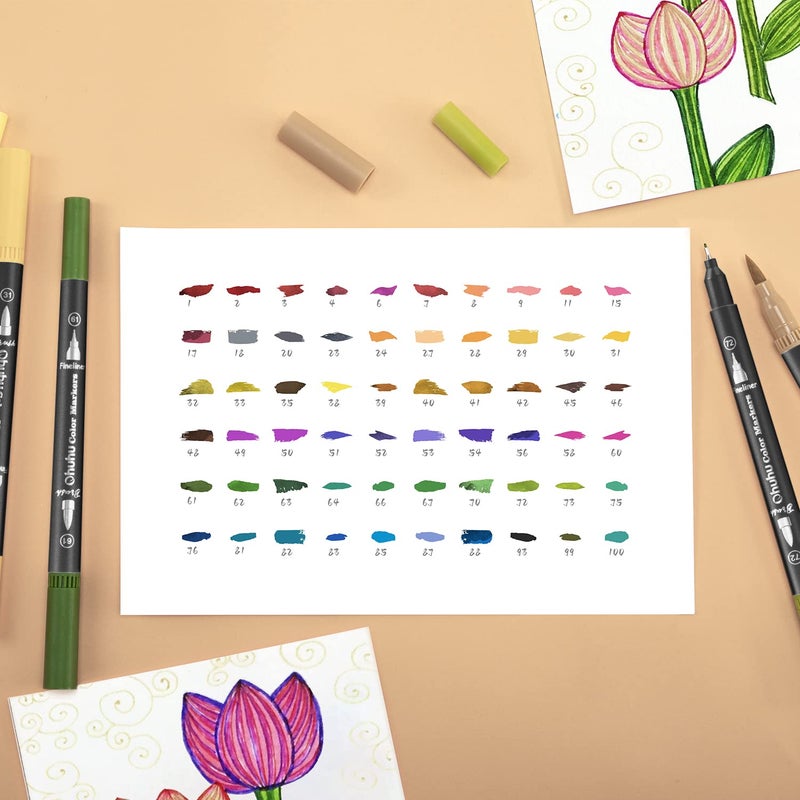 Ohuhu 60 Colours Art Markers Dual Tips Coloring Brush Fineliner Color Pens, Water Based Marker for Calligraphy Drawing Sketching Coloring Book Bullet Journal , Multicolor - Image 2