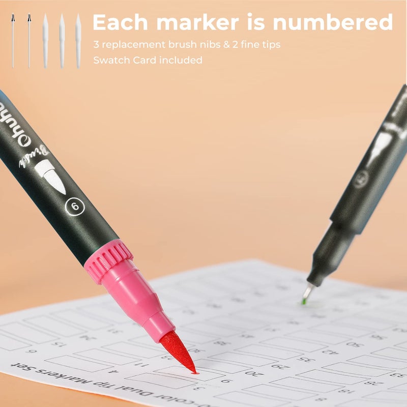 Ohuhu 60 Colours Art Markers Dual Tips Coloring Brush Fineliner Color Pens, Water Based Marker for Calligraphy Drawing Sketching Coloring Book Bullet Journal , Multicolor - Image 3