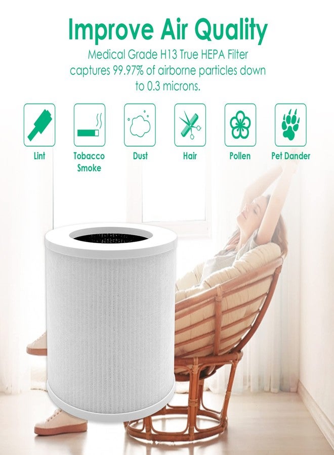 Flintar Core Mini Replacement Filter, Compatible with LEVOIT Core Mini Air Purifier, 3-in-1 H13 Grade Filtration and Activated Carbon Filter, Core Mini-RF, 2-Pack - Image 4