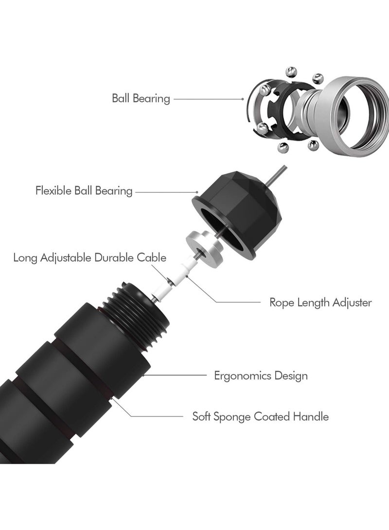 Goolsky Jump Rope, Tangle-Free Rapid Speed Jumping Rope Cable with Ball Bearings for Women, Men, and Kids, Adjustable Steel Jump Rope Workout with Foam Handles for Fitness, Home Exercise & Slim Body - Image 2