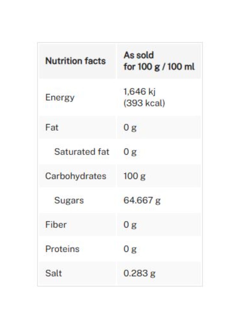 Bazooka Push Pop Blue Raspberry or Cola Candy 15g (1 Pc) - Image 3