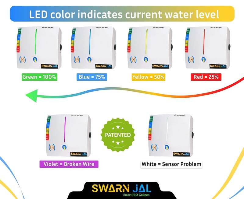Swarn Jal Swarn Jal Model ACH 220240V AC Water Tank Overflow and Empty Alarm with 4 Level Indicator Rechargeable Battery Patented Technology Single Pair Wire 1 Year Warranty  - Image 3