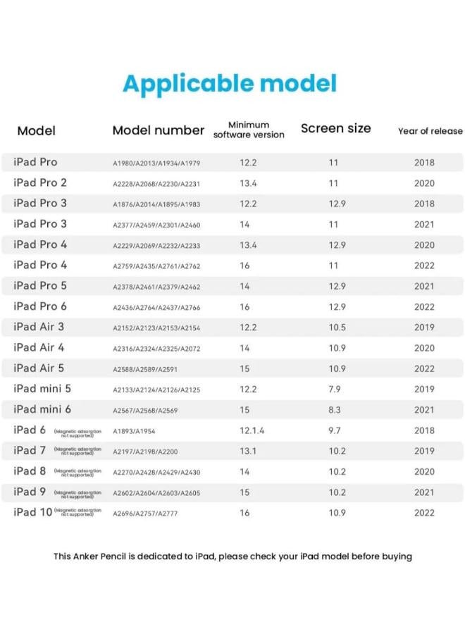 قلم انكر للرسم قلم شاشة ذو سعة كبيرة لجهاز ابل ايباد/ايباد برو/اير/ميني (أبيض) - Image 4