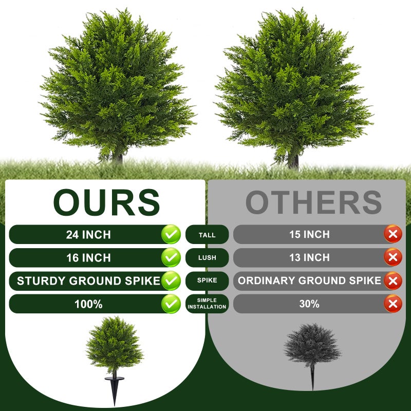 Grandeal 2 Pack 24â€Artificial Topiary Ball Tree with Spike Soft Cypress Realistic Faux Cedar Pines Spring Trees UV Rated Fake Shrubs for Spring Pot Fillers Front Door Porch Indoor Outdoor Decor - Image 4