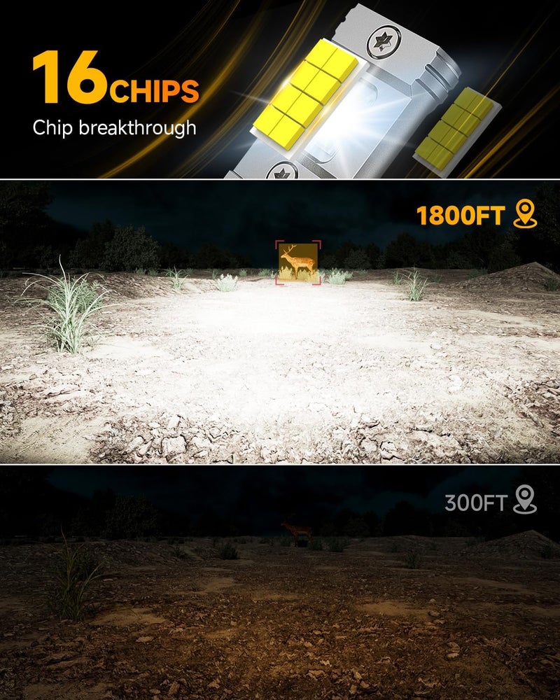 FAHREN 2025 Upgraded H7 Fog Light Bulbs - Image 2