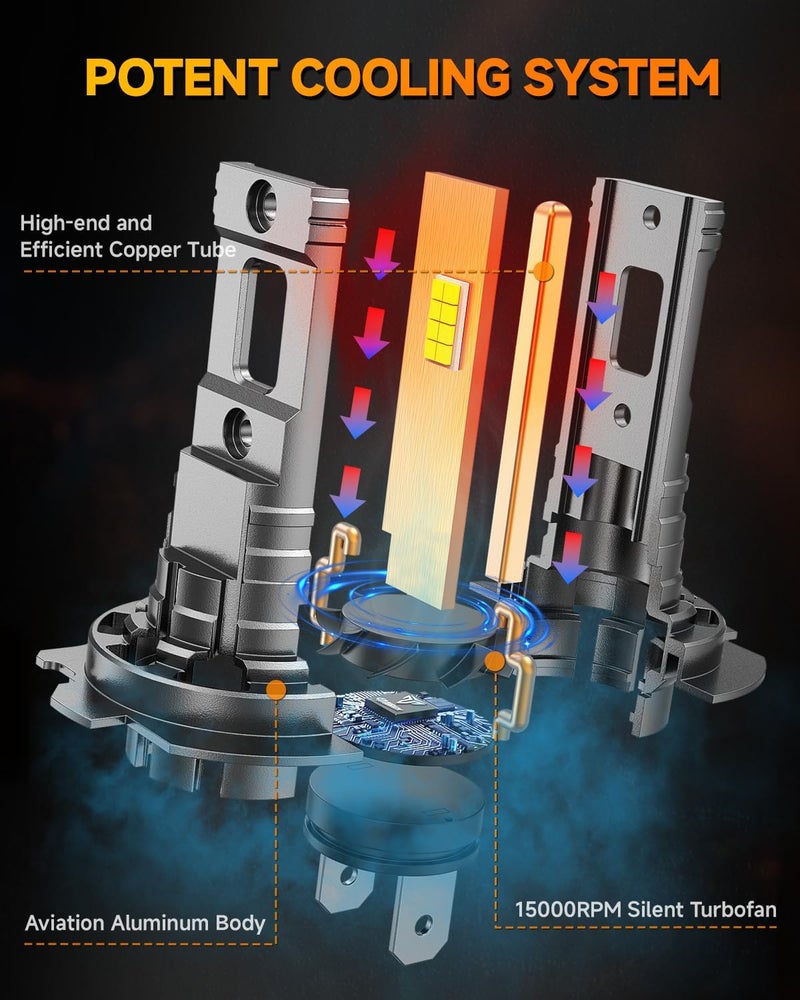 FAHREN 2025 Upgraded H7 Fog Light Bulbs - Image 4