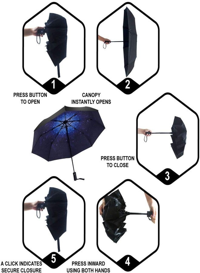 SY COMPACT Travel Umbrella Windproof Automatic Umbrellas Small Compact UV Sun Protection Factory Outlet Umbrella, Bellflower - Image 5
