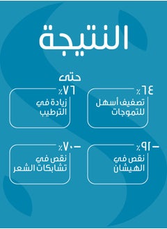 كريم لتصفيف وتحديد تموجات الشعر الكيرلى 125 مل - pzsku/Z03D6BE3F770544B41B6EZ/45/_/1721828797/7972c8bc-53c5-47b2-a814-80e152906f23