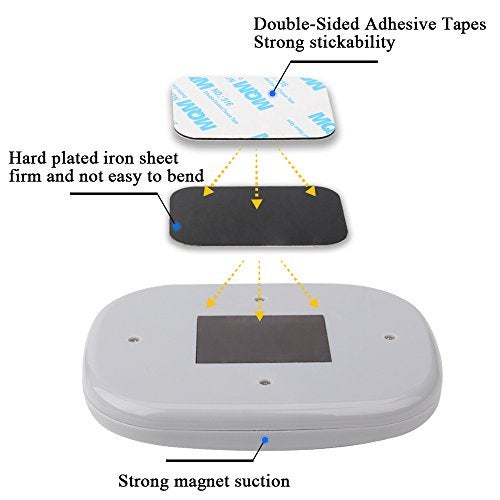 KaiDengZhe Auto Car Ceiling Roof Lights Magnetic Dome Light with Universal USB Rechargeable Wireless 10 LEDs for Interior and Exterior of Car, Boat, Trailer, Motorhome,Truck (Gray Shell-Whie light) - Image 3
