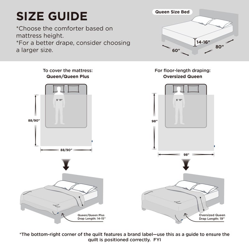 Bedsure Queen Comforter - Comforters Queen Size for All Season, Ultra-Soft Quilted Down Alternative Comforter Prewashed Duvet Insert, Blanket for Bed with 4 Tabs, Machine Washabl, Light Grey, 88x88 In - Image 2