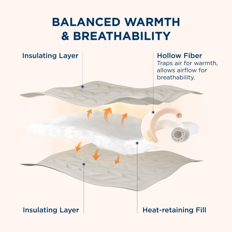 Bedsure Queen Comforter - Comforters Queen Size for All Season, Ultra-Soft Quilted Down Alternative Comforter Prewashed Duvet Insert, Blanket for Bed with 4 Tabs, Machine Washabl, Light Grey, 88x88 In - Image 5