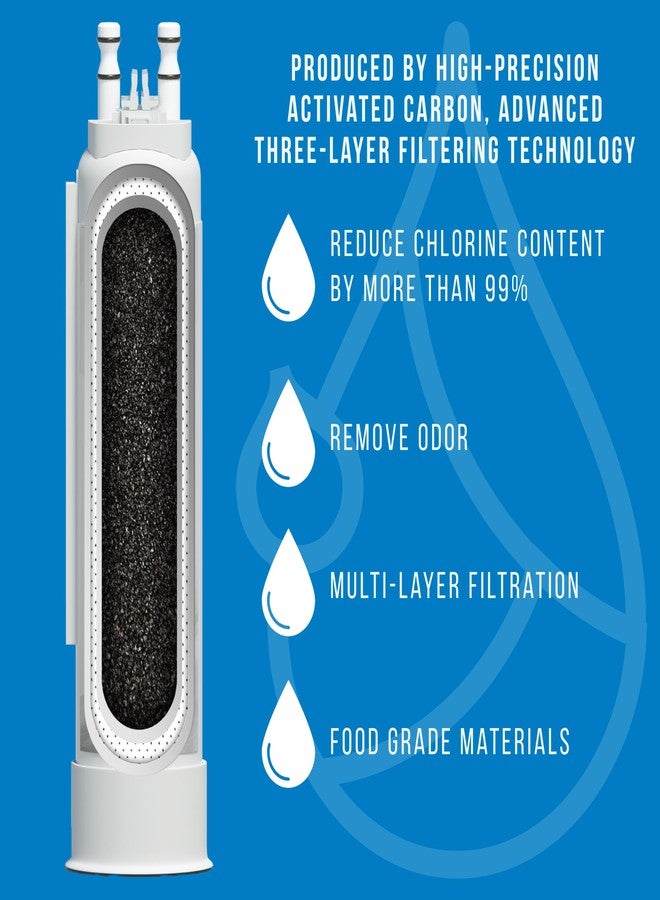 Yatker Replacement Refrigerator Dispenser Water Filter - 2 Pack Compatible with PWF-1, EPPWFU01, FPPWFU01, PurePour PWF-1 - Image 5