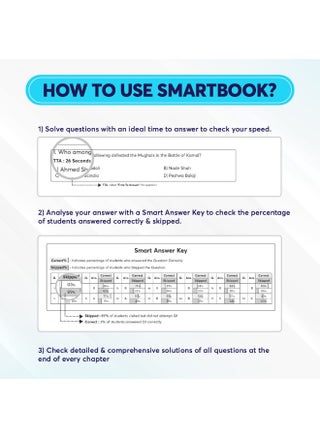 Best 4000 Smart Question Bank SSC General Intelligence and Reasoning in English - pzsku/Z03D882AA772649A4ACE5Z/45/1744060221/315722c1-834f-4e10-9d7f-c0db2fd26f2b