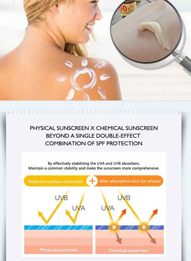 Disaar Collagen Sunscreen Cream 50g, SPF 50+ Water Resistant & Whitening ,  Protect Skin From UV Rays, Can Blend Into The Skin Perfectly Under Makeup As Well, Perfect for All Skin Types - Image 4