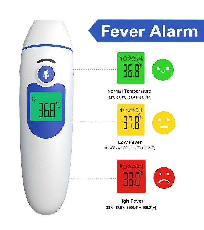 3 In 1 Non Contact Thermometer for Forehead Ear And Object Accurate 1 Second Reading with LCD Screen for Family and Clinical Use New Digital Thermometer FC IR1030 - Image 1