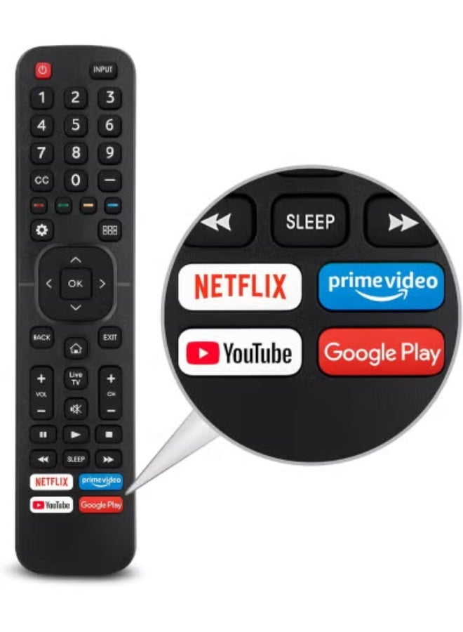 ELTRAZONE Replacement Remote Control for Smart TVs – Universal Black Remote with Dedicated Netflix, Prime Video, YouTube & Google Play Buttons – Easy Setup Infrared Remote Compatible with Most LED, LCD, QLED & UHD TVs - Image 2