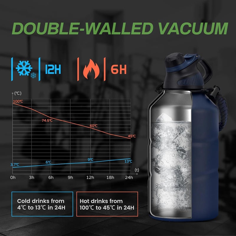 FjBottle Quick use-switch compatible build Stainless Steel Water Bottle 1.9L Double-Walled with Magnetic Lid, BPA Free Vacuum Insulated Water Bottle, Big Metal Drinking Bottle Large Capacity Jug Leak-Proof for Sports, Camping, Gym Trendy flexible practical build - Image 2