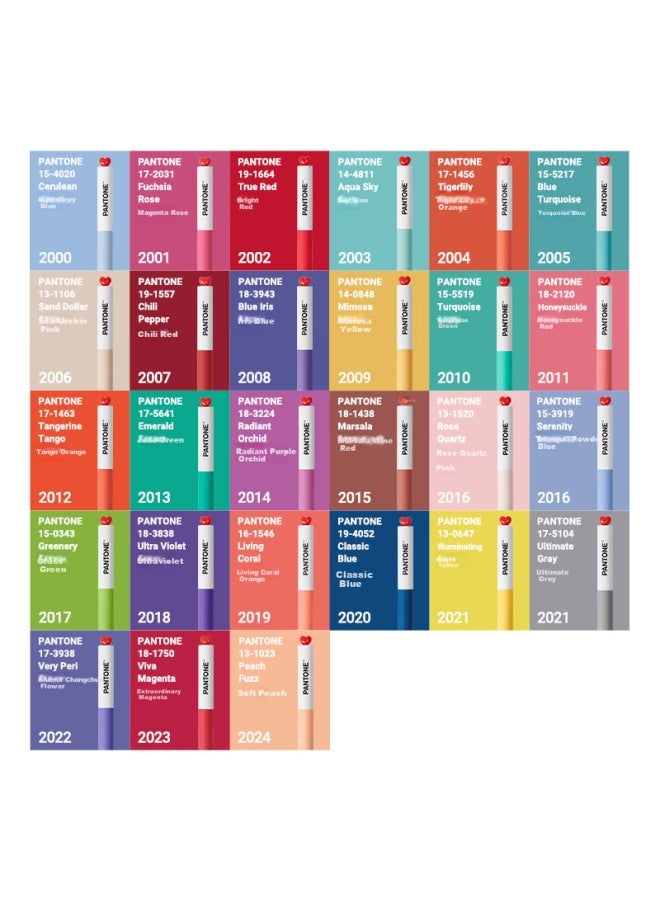 Kaco قلم كاكو إكس بانتون المشترك بقيمة عالية 0.5 مم قلم حبر جاف سريع الجفاف قلم كروي أسود قلم مائي قلم كربون قلم ممارسة للطلاب عبوة من 2 قلم - Image 2