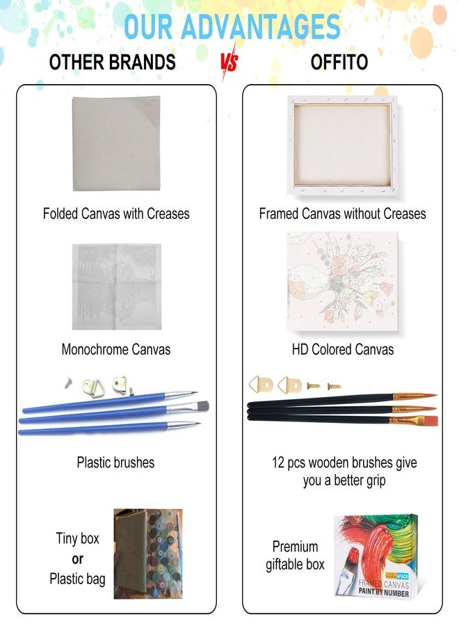 Offito 4 Pack Framed Paint by Numbers Kit for Adults Beginners with Wooden Easel, Flowers Easy Paint by Number Kit with Frame, Watercolor Adult Paint by Number Framed Canvas (8 * 12 Inch) - Image 4