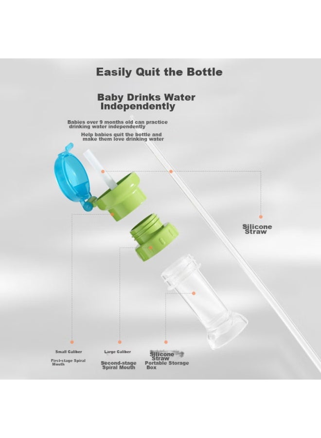 Doctor Ma Dr. Ma Children's Mineral Water Straw Lid Converter, Portable Straw, Baby Drinking Aid, Beverage Bottle Converter Mouth, Universal - Image 3
