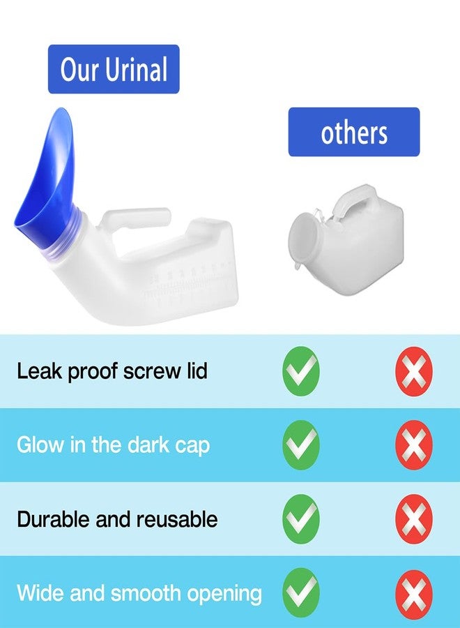 YSYONM Urinals for Men Women Unisex Urinal Bottle Spill Proof Portable Pee Bottles Female Urinal Screw Cap Lid and Funnel for Car, Travel, Elderly & Incontinence 1 Pack 1200ML - Image 5