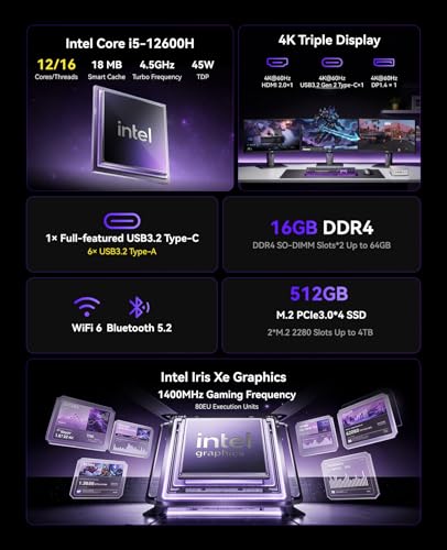 KAMRUI Pinova P2 Small Gaming PC, Intel Core i5-12600H(Beats 1185G7/12450H), 16GB DDR4 512GB SSD Micro PC, 12C/16T, 4.5GHz, Triple 4K Display(DP+HDMI+USB-C)/WiFi6/BT5.2 Small Desktop Computers - Image 2